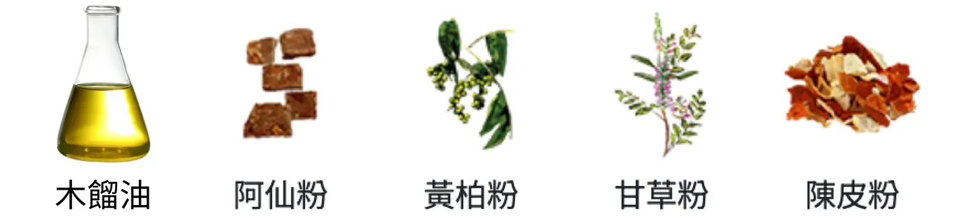 正露丸成分說明圖