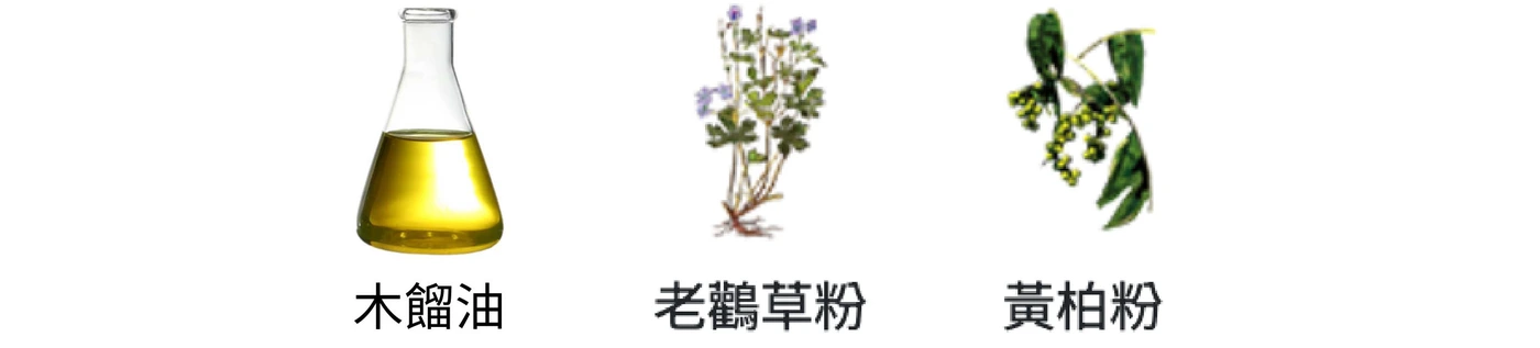 正露糖衣錠成分說明圖